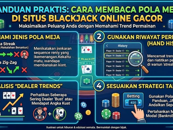 situs blackjack online gacor